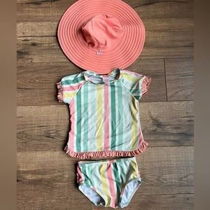 Ruffle butts swimsuit set
